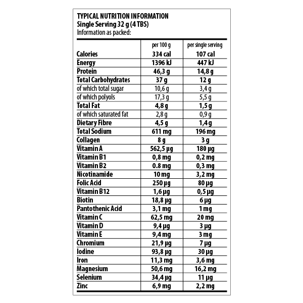 Chocolate Pregnancy & Breastfeeding Shake | 260g Pouch